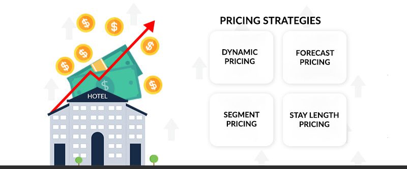 5 Hotel Revenue Management Pricing Strategies