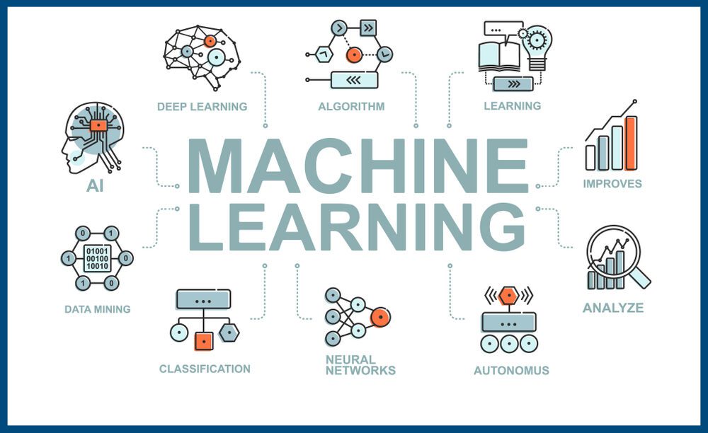 How Machine Learning Affects Revenue Management and Pricing